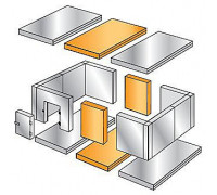 Расширительный пояс для холодильной камеры (1200х1360х2200)
