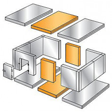 Расширительный пояс для холодильной камеры (300х1360х2200)