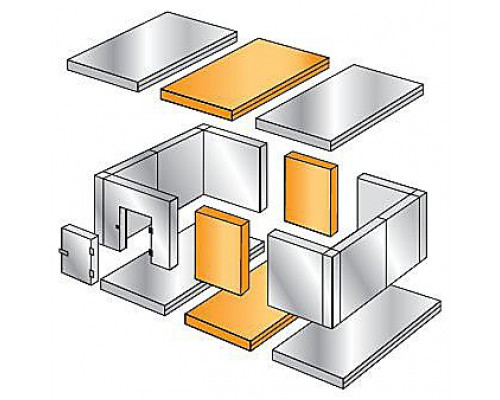Расширительный пояс для холодильной камеры (900х1360х2200)